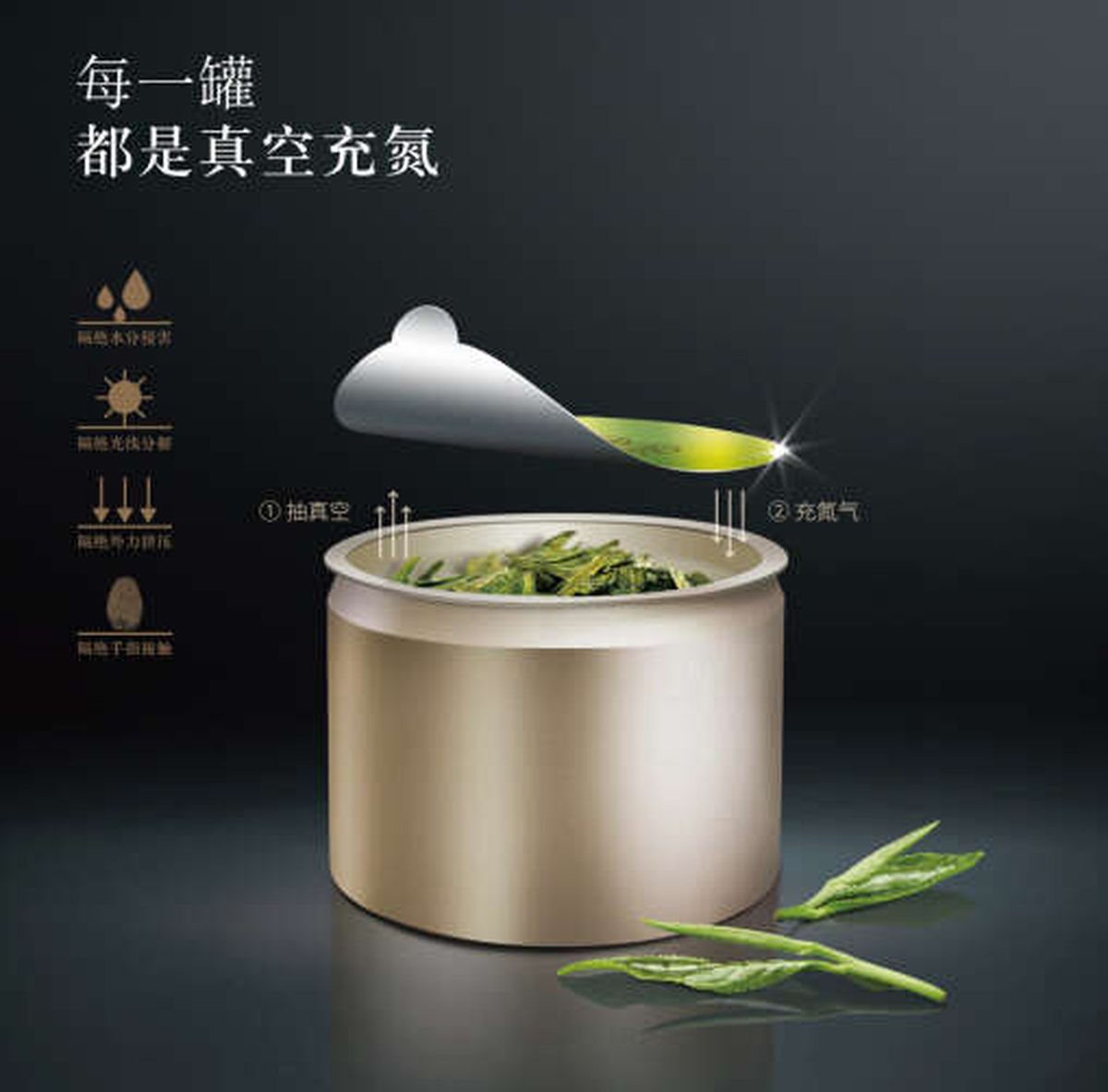包裝設(shè)計(jì)在快消品品牌塑造中的戰(zhàn)略意義，品牌設(shè)計(jì)，品牌策劃，快消品品牌設(shè)計(jì)，快消品品牌策劃，茶葉品牌設(shè)計(jì)，茶葉品牌策劃，深圳品牌設(shè)計(jì)，深圳品牌策劃，左右格局