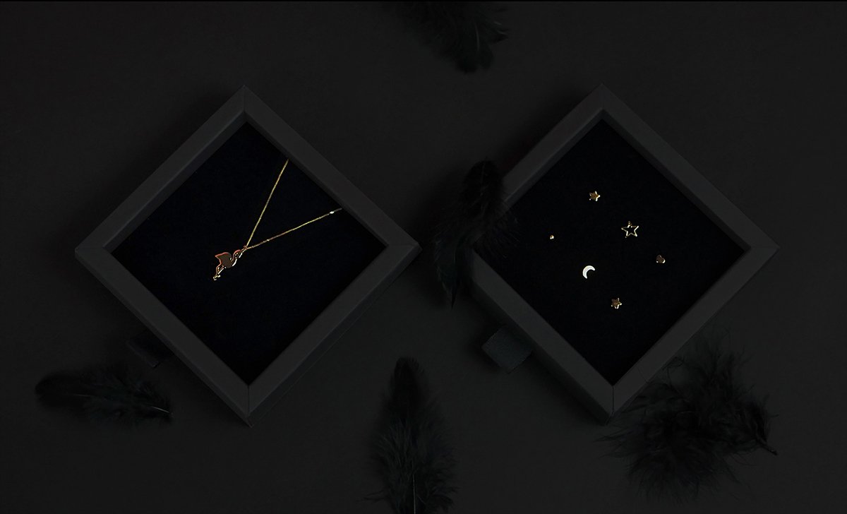 快時尚珠寶品牌品牌設計和品牌策劃，品牌設計，品牌策劃，珠寶品牌設計，珠寶品牌策劃，快時尚品牌設計，深圳品牌設計，深圳品牌策劃，左右格局