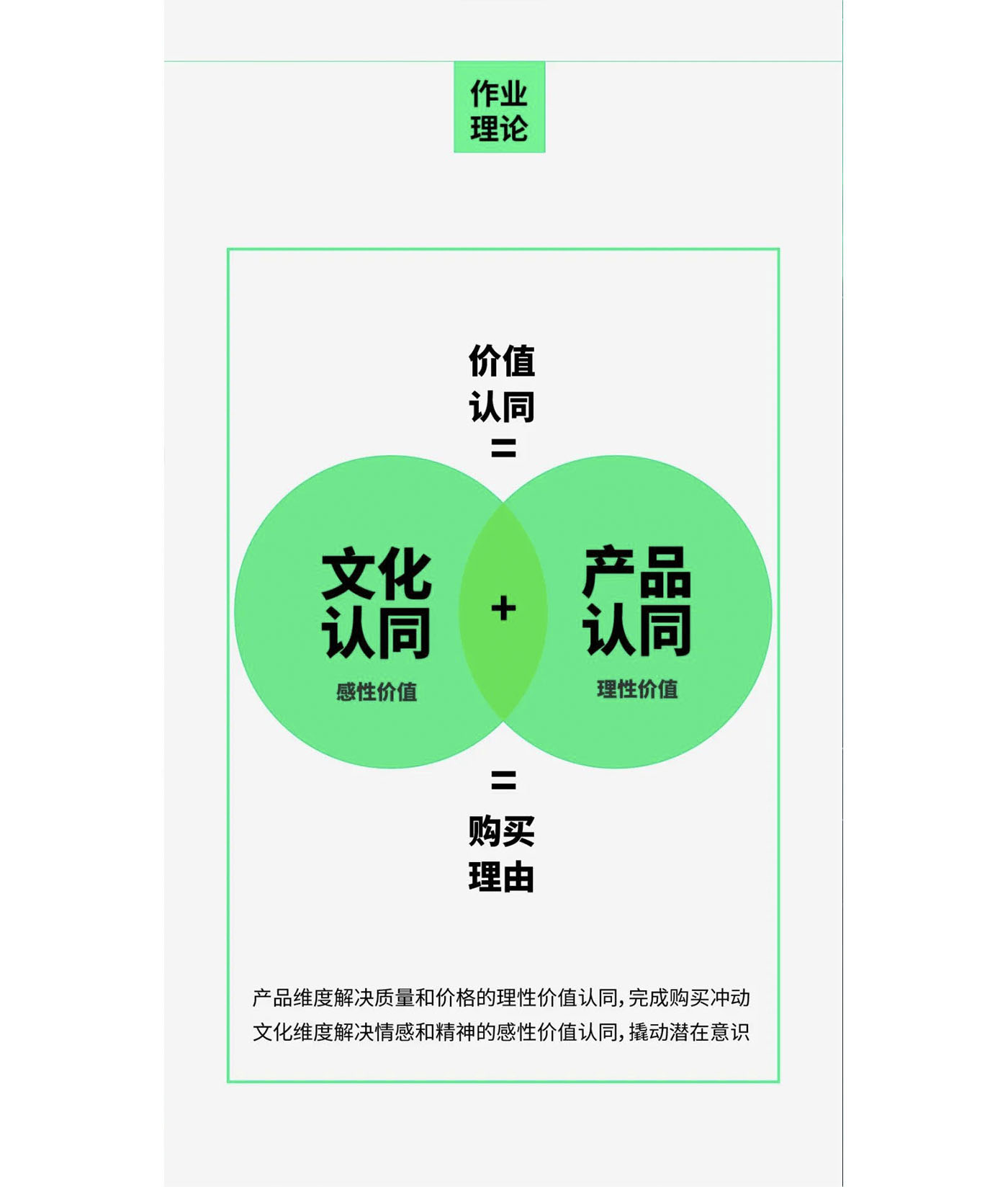 左右格局是誰，品牌設(shè)計(jì)公司，公司介紹，深圳品牌策劃